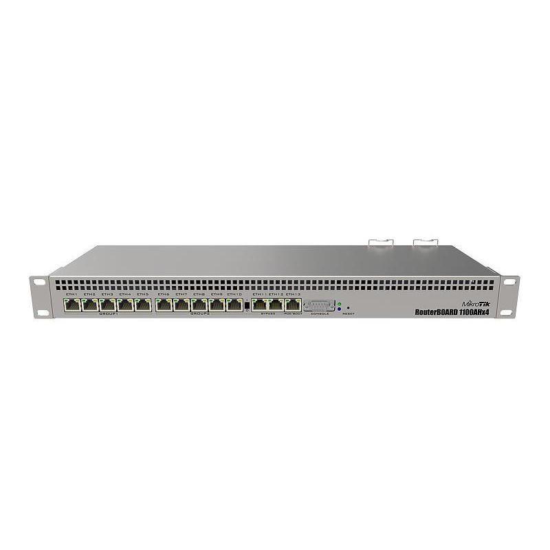 4752224002662Ruuter 10 100 1000M 13PORT