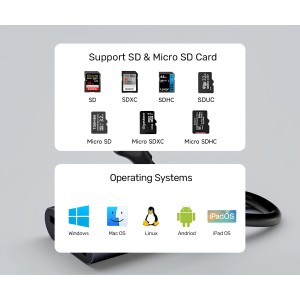 SD MICRO SD MEMORY CARD READER R1018E01 UNITEK