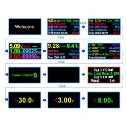 MULTI-FUNCTIONAL USB TESTER SP-UT01 Spacetronik