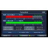UNIVERSAALMÕÕDIK ST-6986 DVB-T/T2 DVB-S/S2 DVB-C SIGNAL