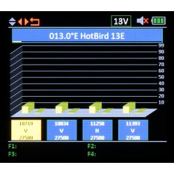 UNIVERSAL METER TSC-1270 DVB-T/T2 DVB-S/S2 DVB-C/C2
