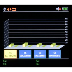 UNIVERSAALMÕÕDIK TSC-1270 DVB-T/T2 DVB-S/S2 DVB-C/C2