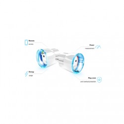 Fibaro Wall Plug (type F, Schuko) Apple HomeKit White