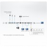 Aten USB-C Multiport Dock with Power Pass-Through Aten USB-C USB-C Multiport Dock with Power Pass-Through