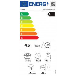 Candy | RO4 1274DWMT/1-S | Washing Machine | Energy efficiency class A | Front loading | Washing capacity 7 kg | 1200 RPM | Dept