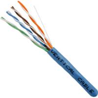 Network cables